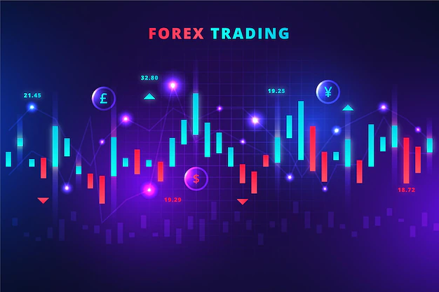Pro's and con's of forex trading